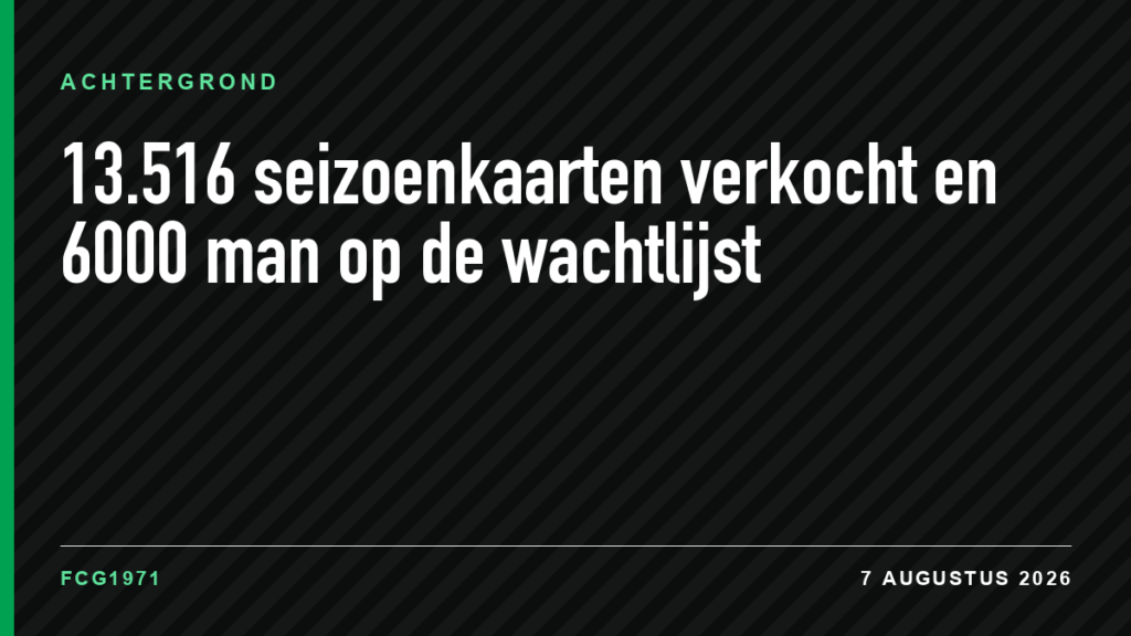 13.516 seizoenkaarten verkocht en 6000 man op de wachtlijst